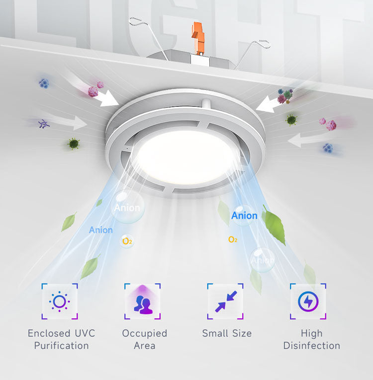 Air Purification UV-C  (LED)