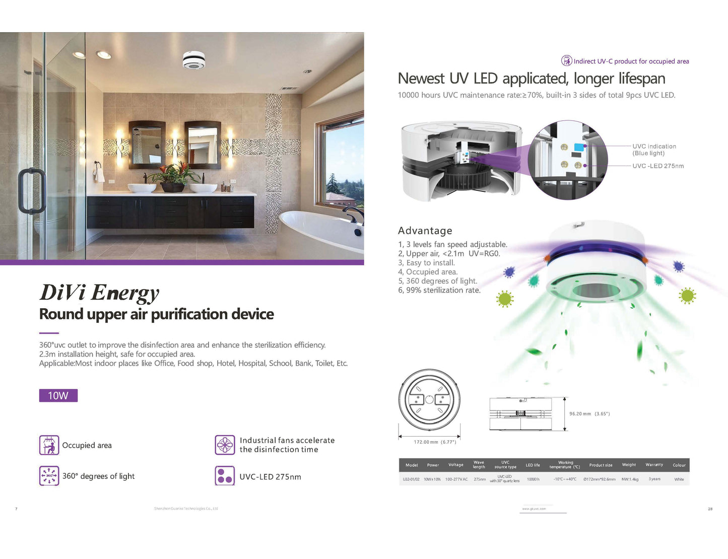 Air Purifier (UV-C) Light Box Mount
